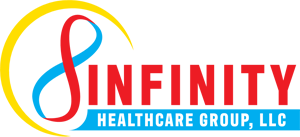 Infinity Healthcare Group